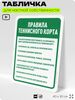 Табличка для частной территории 