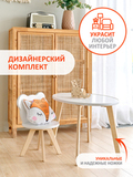 Набор мебели: Стол 