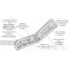 TENGA Стимулятор Flip Hole белый