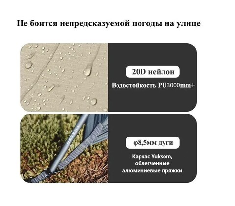 Палатка туристическая Naturehike Cloud Up 2 PRO