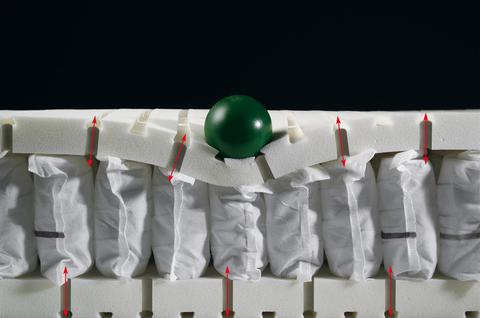 Матрас ортопедический Hulsta Top Point 4000 180x200 до 100 кг