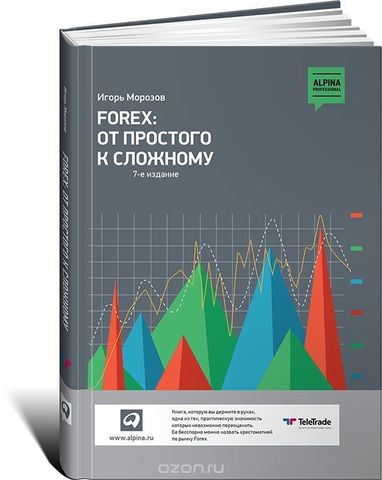 FOREX От простого к сложному