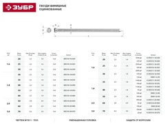 ЗУБР 50 x 1.8 мм, цинк, 100 г, финишные гвозди (305316-18-050)