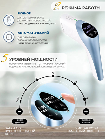 Mismon ipl. Домашний фотоэпилятор с охлаждением, фильтром для омоложения кожи, фильтром борьбы с акне (бело-голубой)