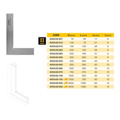 Угольник поверочный 1000х500мм кл.2 (УП- плоский) DIN875 Kinex 4033-22-100