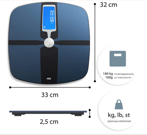 Весы напольные с анализатором тела ADE FITvigo BA1600 blue black стекло