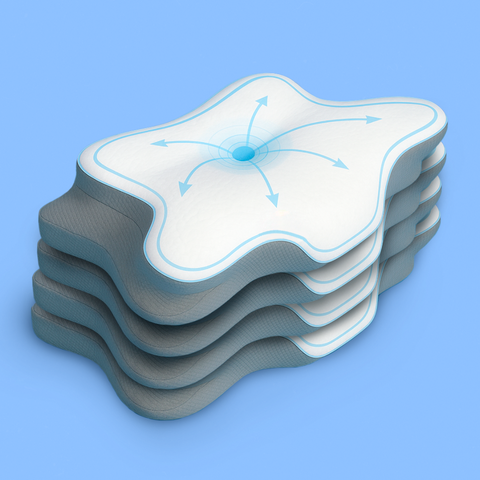 Сет подушек Orto+ (4 шт.)