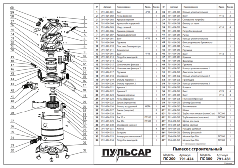 Шнур сетевой ПУЛЬСАР ПС 200 / ПС 300 /ПС 500