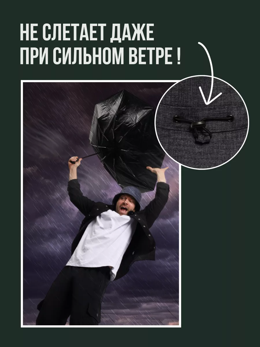 Панама повседневная летняя на пляж