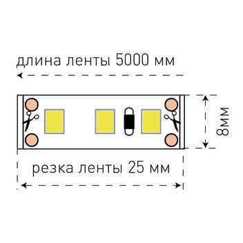 Светодиодная влагозащищенная лента SWG 9,6W/m 120LED/m 2835SMD теплый белый 5M 001697