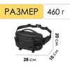 Картинка сумка поясная Ozuko 9778 Black - 2