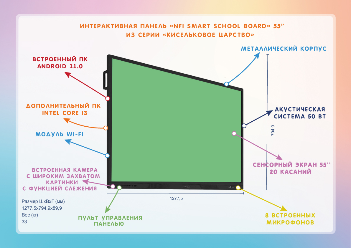 Интерактивная панель NFI Smart School Board