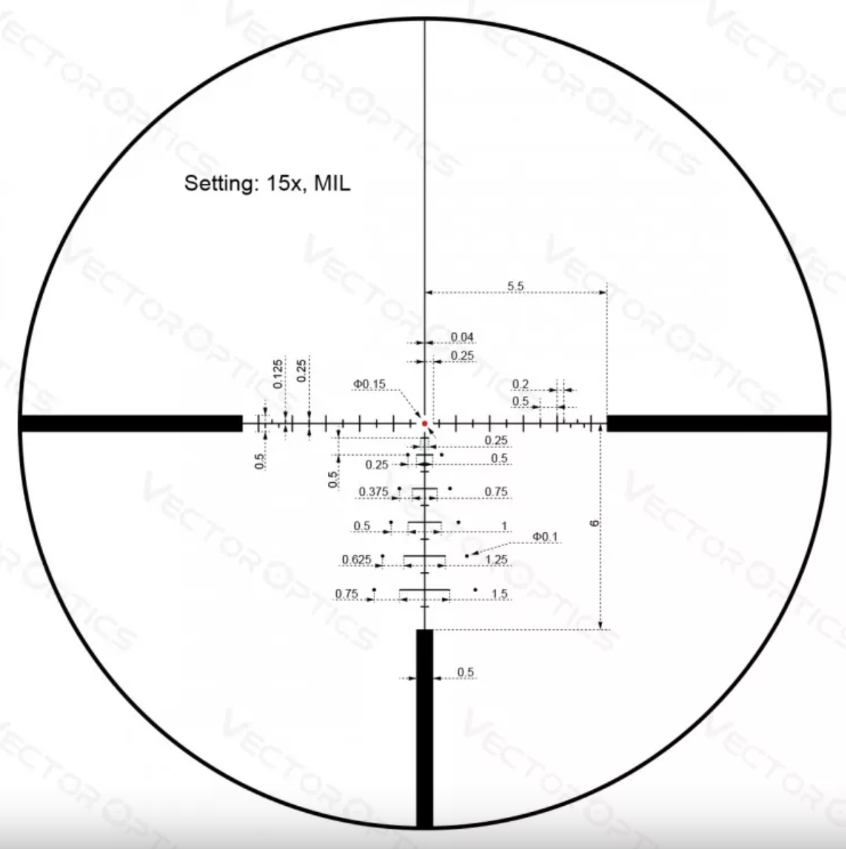 This scope. Прицельная сетка LHS 1-400. Сетка оптического прицела Marksman 10x44. Сетка прицелов Tactical milling Reticle. Прицельная сетка DND.