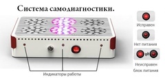 LED светильник для растений Apollo 8 (280W) growmir.ru, growmir, гроумир, гровмир, интернет магазин, Интернет магазин оборудования для гроубоксов, выращивание растений дома, домашнее растениеводство, Свет лед, led, led свет, led светильник, led освещение, Apollo, аполло, Apolo, Apрolo, Apрollo, Апполо, Апполло,