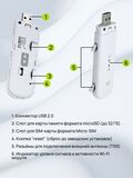 Модем ZTE MF79RU / MF79U с Wi-Fi 2G/3G/4G USB, белый (Любой оператор, любой тариф)