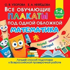 Все обучающие плакаты по математике. 14 классы