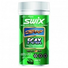 SWIX