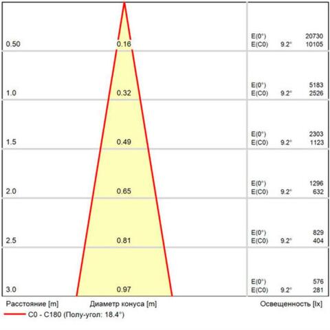 Уличный настенный светодиодный светильник Arte Lamp TORCULAR A1813AL-2BK