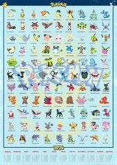 Постер-календарь Покемон 2026