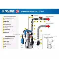 ЗУБР 900 Вт, дренажный насос для грязной воды, Профессионал (НПГ-Т3-900)