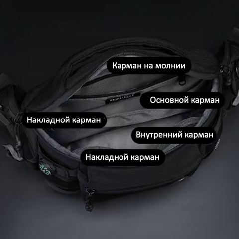 Картинка сумка поясная Ozuko 9778 Black - 15