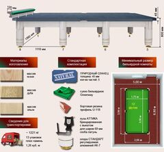 Бильярдный стол для русской пирамиды 