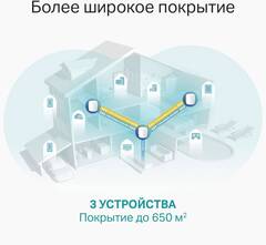 TP-Link Deco X60 AX3000 Домашняя Mesh Wi-Fi система (Deco x60(3-pack)