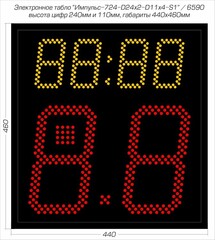 Табло атаки Импульс 724-D24x2-D11x4-S1