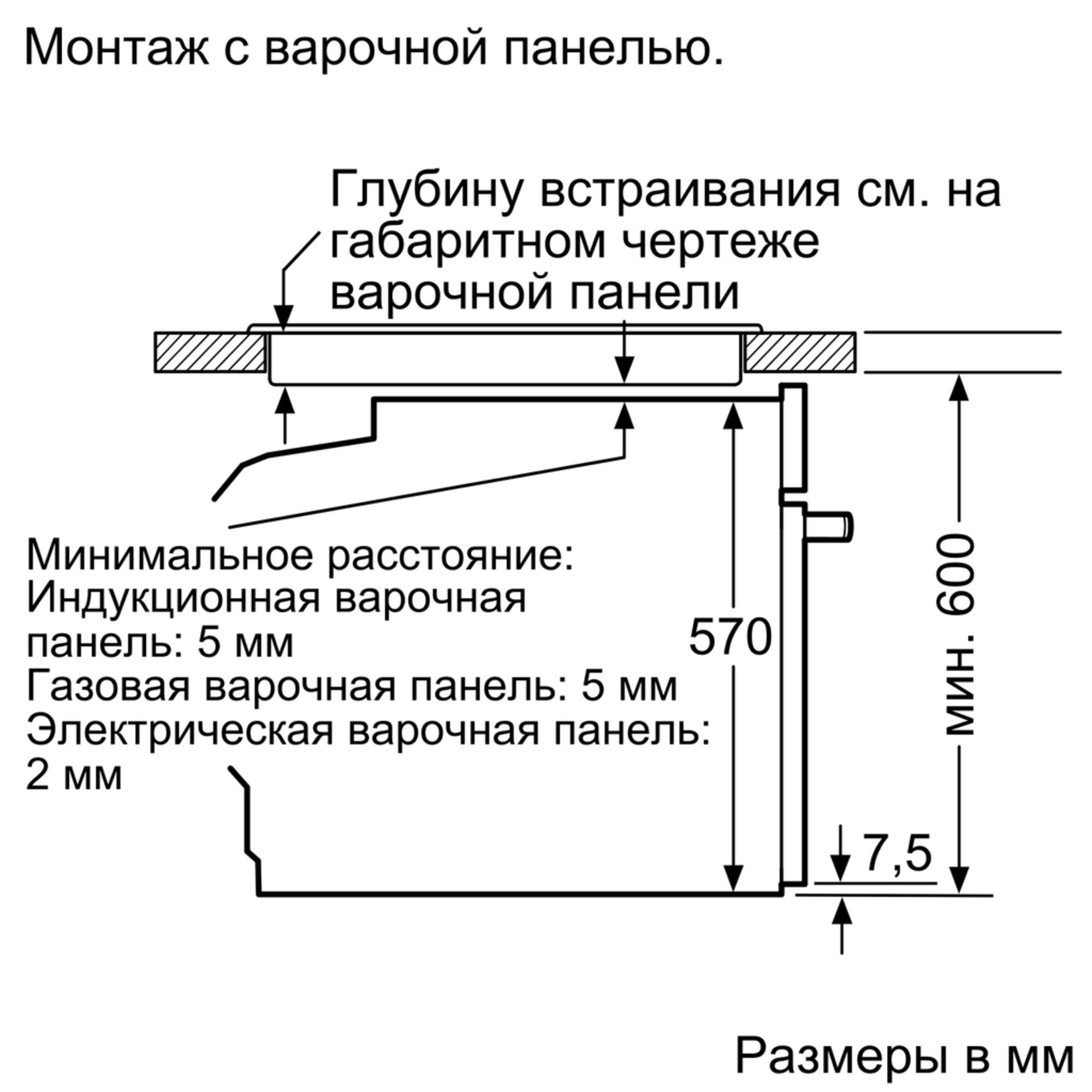 Глубина встраивания духового шкафа