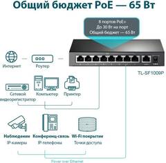 TP-Link TL-SF1009P - 9-портовый настольный 10/100 Мбит/с коммутатор с 8 портами PoE+