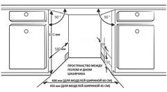 Посудомоечная машина Korting KDI 60340