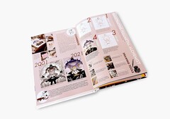 Fullmetal Alchemist 20th Anniversary Book (На Английском Языке)