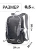 Картинка рюкзак городской Ai One 2159 grey - 2