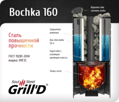 Bochka 160A Long