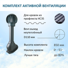 Нанодефлектор ND160 с манжетой, вент.выход 110 не утепленный, для профнастила 35 мм, серый