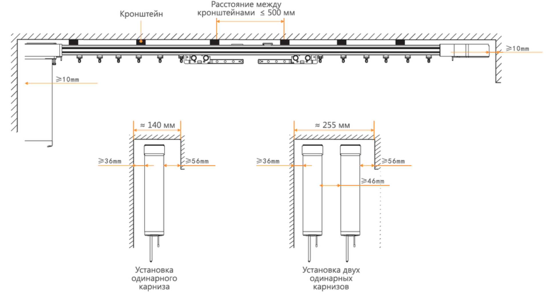 Ширина карниза. Электрокарнизы схема монтажа. Схема подключения электрического карниза. Схема карнизы Somfy. Somfy электрокарнизы чертежи.