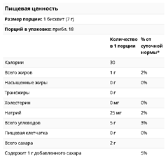 Gerber, Lil 'Biscuits, для детей от 12 месяцев, 126 г