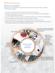 Анализатор для идентификации к антибиотикочувствительности Phoenix M50