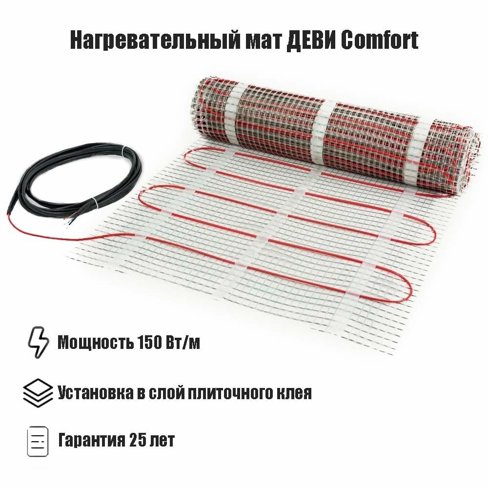 Деви comfort mat 150t. Нагревательный мат Деви Comfort mat-150t. Титан комфорт мат. Сопротивление мата 150 ватт. Mat-150f BK.