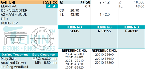 ПОРШЕНЬ 0,5 GAMMA GDI 1,6 G4FD i30 GD, CEED JD TEIKIN 77,5 1,2-1,2-2,0 (+ПАЛЕЦ)
