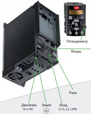 Частотный преобразователь Danfoss VLT Micro Drive FC 51 (0,75 кВт, 380В, 3 ф.) 132F0018