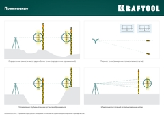KRAFTOOL GR 5, геодезическая рейка (34730)