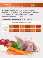 Lucky bits консервы для собак индейка с яблоком и морковью, 970 г