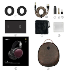 Наушники закрытого типа FIIO FT13