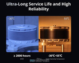 T-Motor MN1330 KV40 (52", 24S, 75 кг)