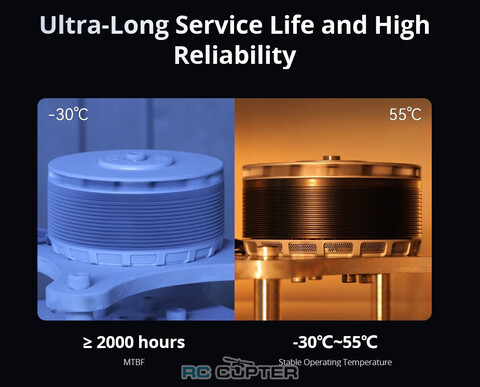 T-Motor MN1330 KV40 (52", 24S, 75 кг)