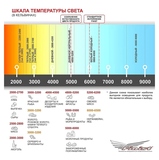 Встраиваемая горизонтальная кондитерская витрина Finist Glassier58 G-9/6/3