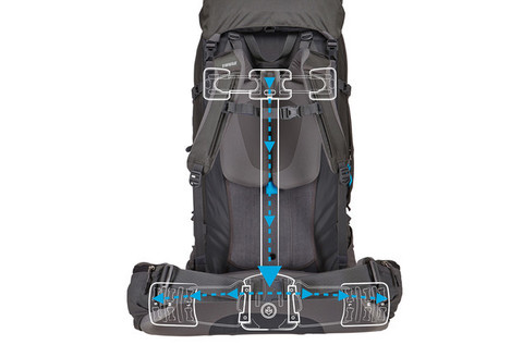 Картинка рюкзак туристический Thule Guidepost 65L Серый/Тёмно-Серый - 9