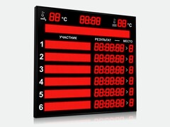 Табло для плавания Импульс 710-D10x8-L6xD10x7-L6xS10x64xP10-S10x128xP10-T-T2