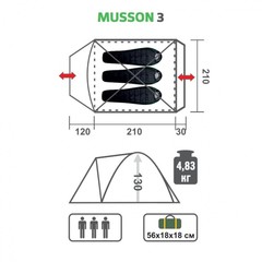 Купить недорого Туристическая палатка Helios Musson-3 (HS-2366-3 GO)